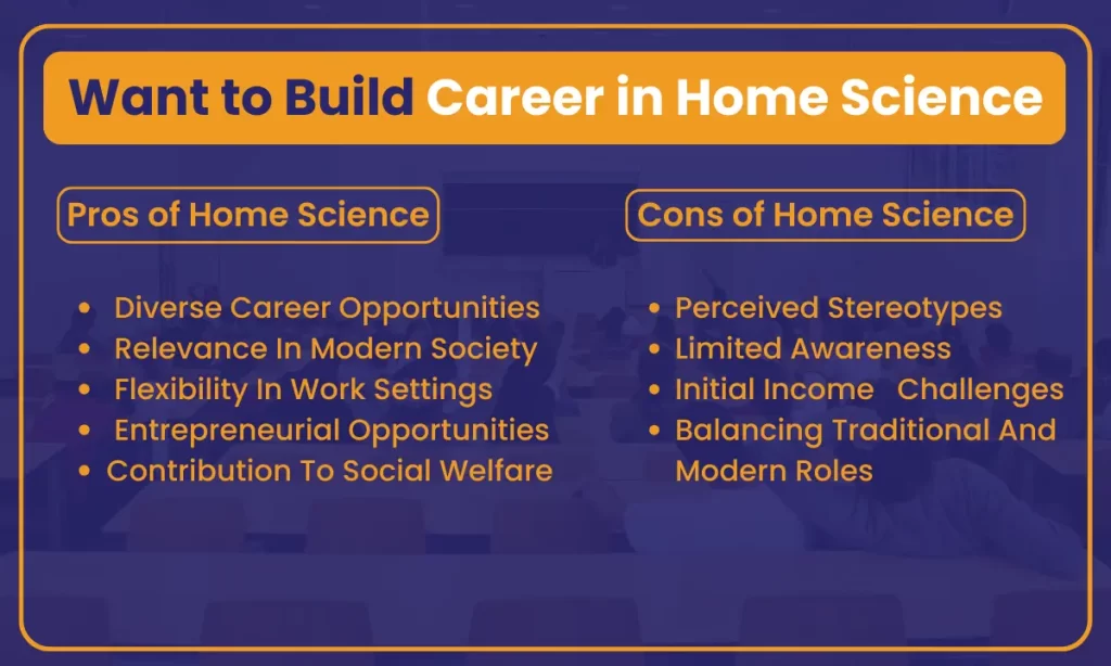 Home Science Scope