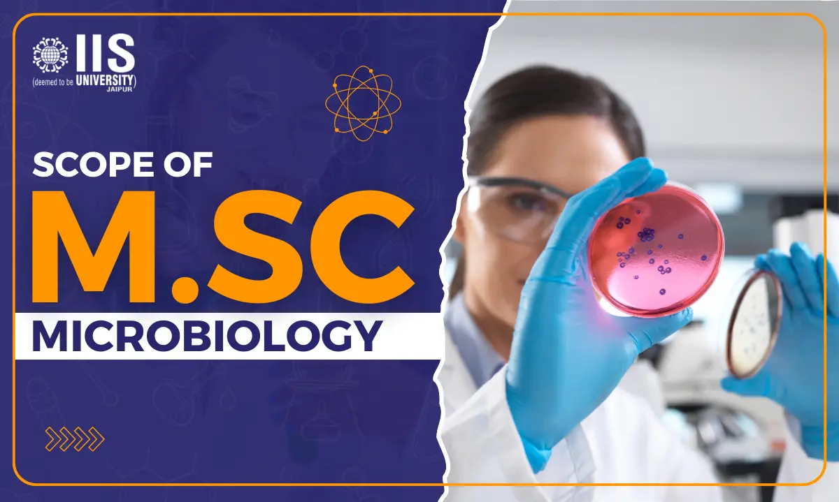 MSc Microbiology Scope